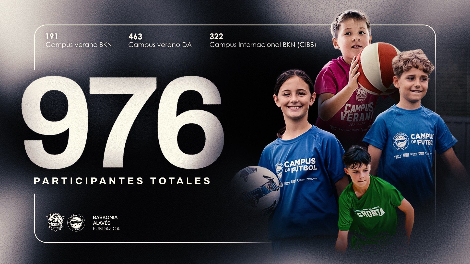 Los Campus de Verano de la Fundación Baskonia Alavés reunieron a cerca de un millar de participantes