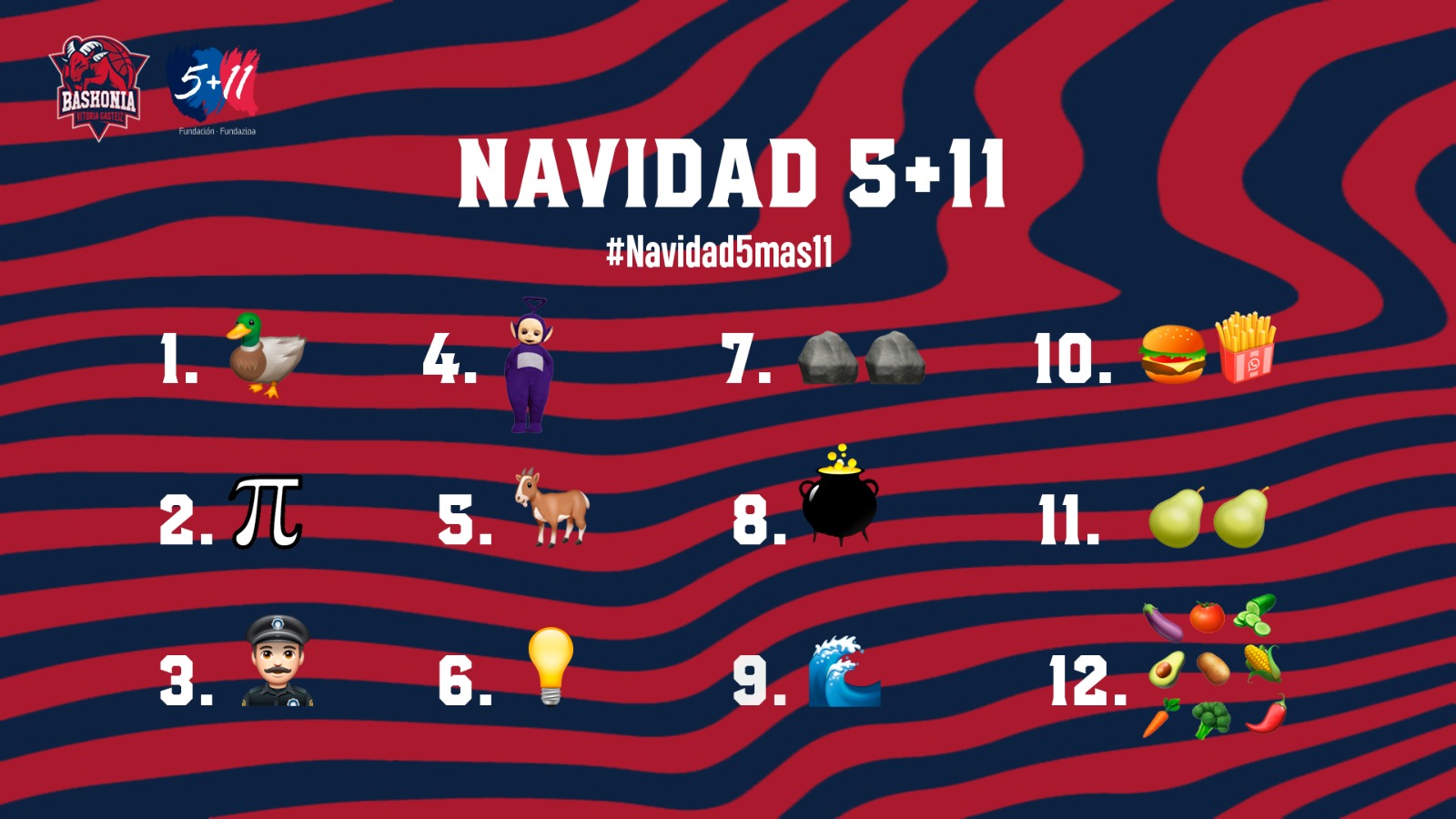12 jugadores baskonistas escondidos, ¿Te atreves a encontrarlos?
