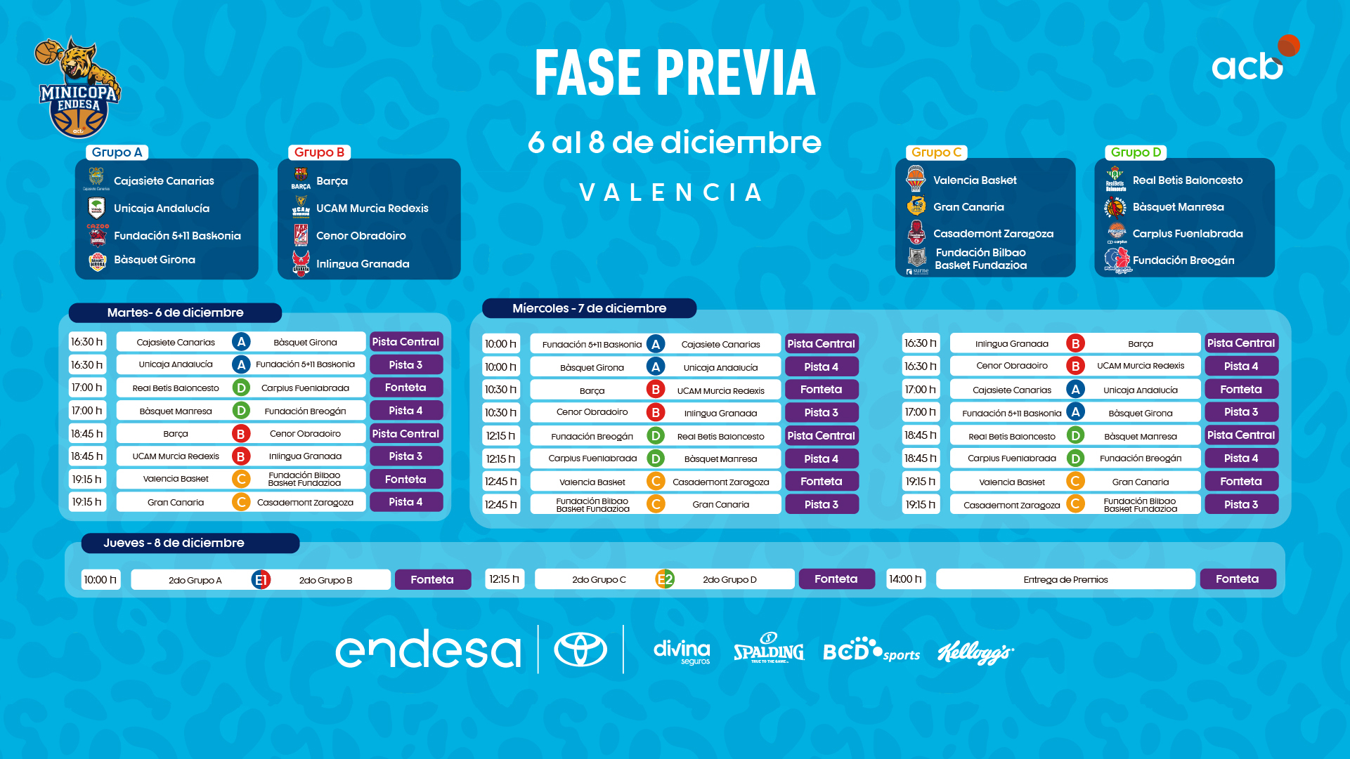 El infantil se prepara para la previa de la Minicopa Endesa 2022-2023