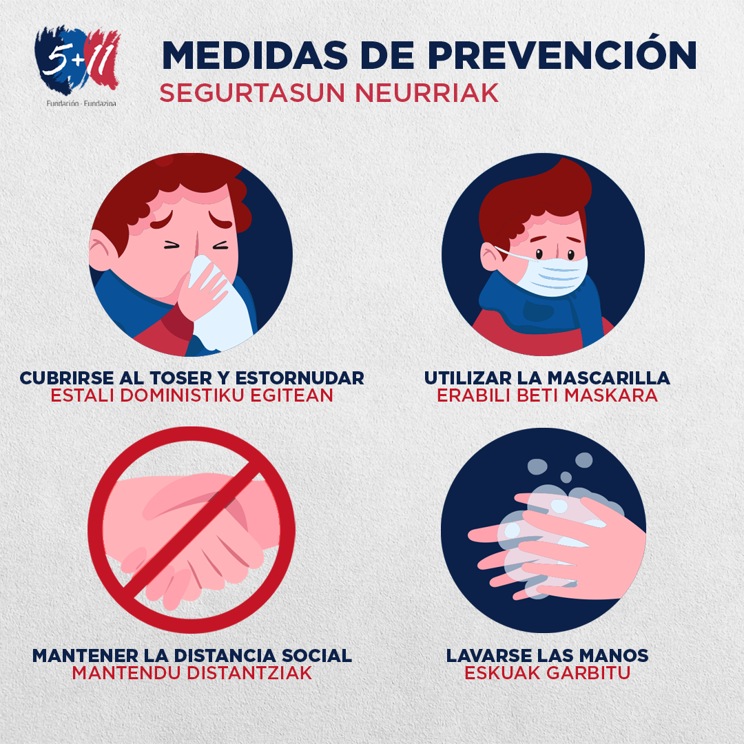 Medidas de Prevención COVID-19