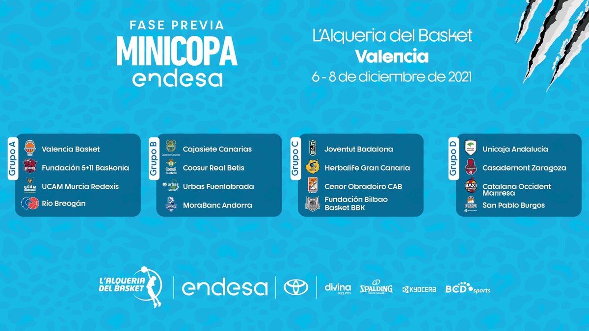 Rumbo a la Previa de la Minicopa Endesa